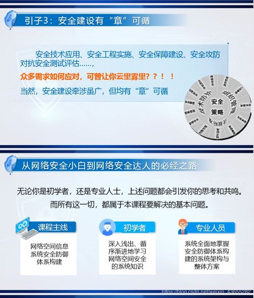 网络安全应用技术与工程实践基础 承接网络工程的坚实防线