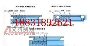 衡水广润工程橡胶 专业供应最新款钢盆式橡胶支座，助力上海钢结构网架工程