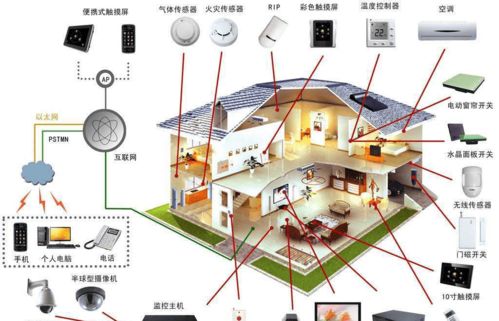建筑幕墙工程专业 核心业务范围与网络工程承接的可行性分析